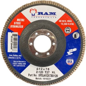 Picture for category Abrasives