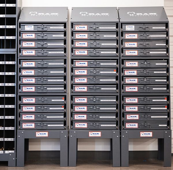 Benefits of Ram Products Shop Assessment Services